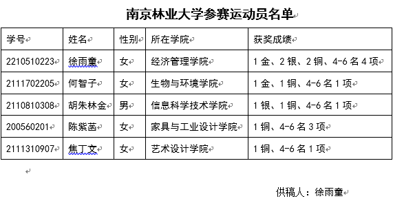 QQ图片20230314144742